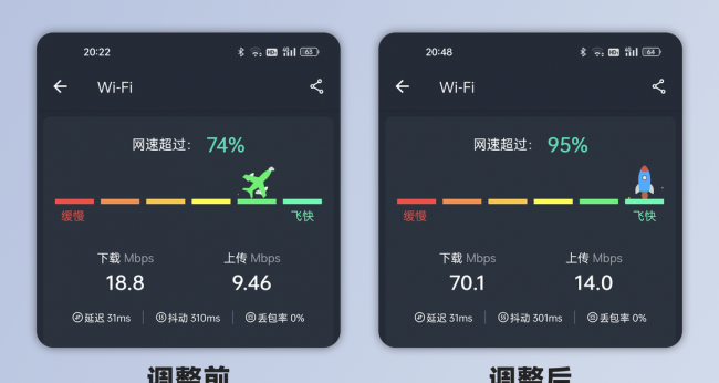提高wifi网速的小妙招有哪些