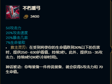 2023年剑圣出装顺序