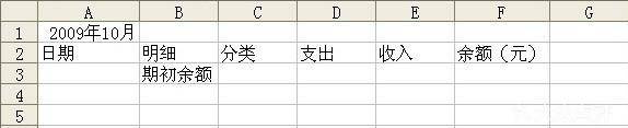 新手怎么做表格教程