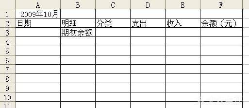 新手怎么做表格教程