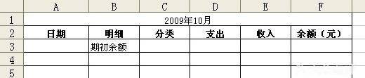 新手怎么做表格教程