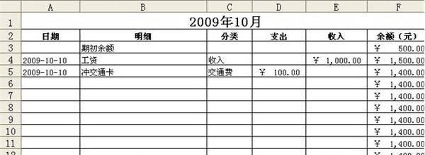 新手怎么做表格教程