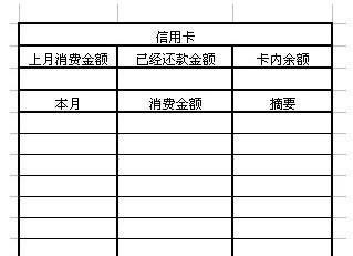 新手怎么做表格教程