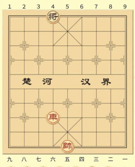 国际象棋24种基本杀法口诀