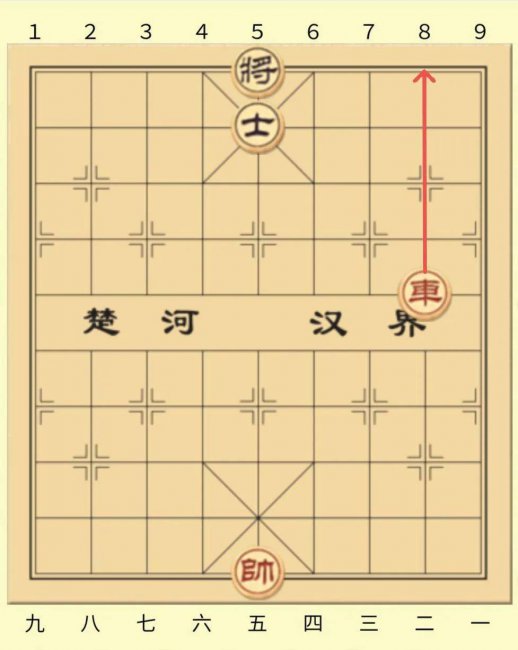 国际象棋24种基本杀法口诀