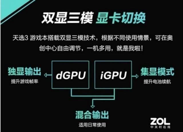 适合大学生的笔记本电脑推荐