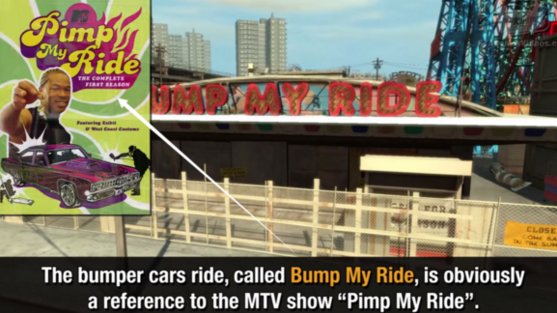 gta4自由城之章秘籍怎么输入