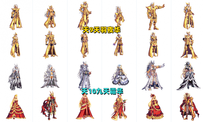 dnf女圣职者天空套大全1到12怎么获得