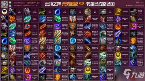 英雄联盟s3装备图片大全