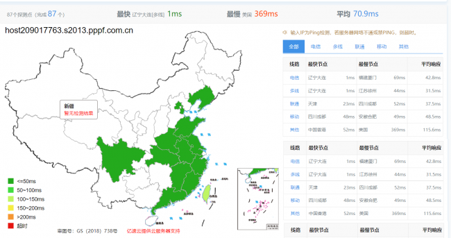 免费空间虚拟主机有哪些