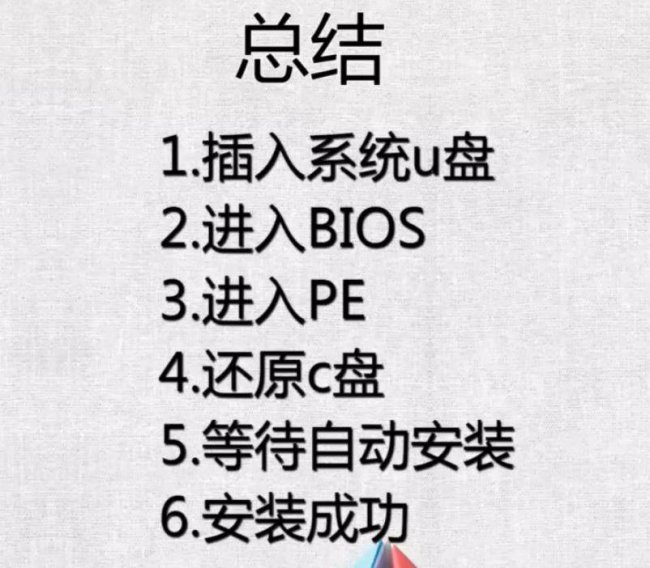 win10系统装机教程图解