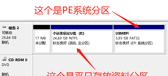 一键u盘装系统软件哪个好
