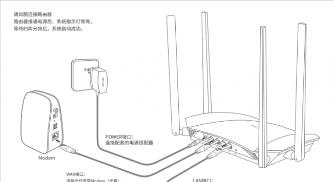 手机如何设置路由器怎么设置