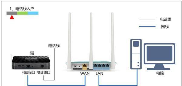 mw310r无线路由器设置界面