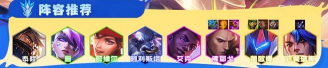 lol云顶之弈最强阵容搭配