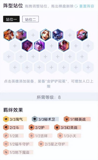 lol云顶之弈最强阵容搭配