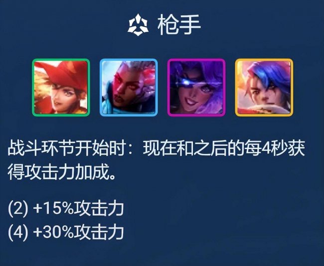 lol云顶之弈最强阵容搭配