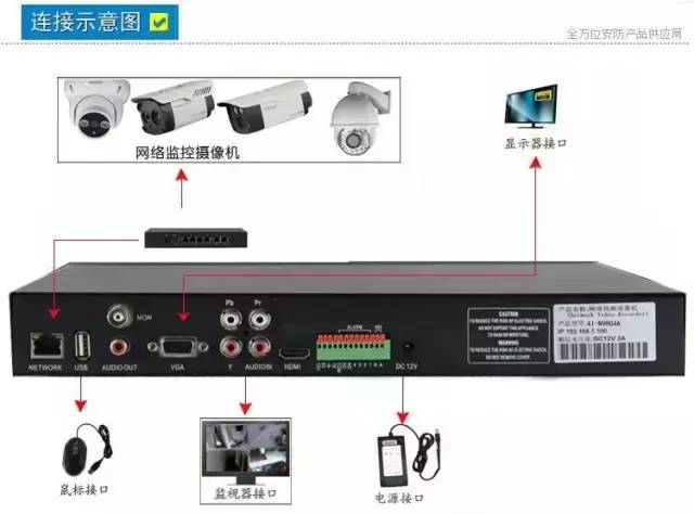 台式电脑摄像头安装步骤图解