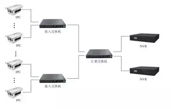 台式电脑摄像头安装步骤图解