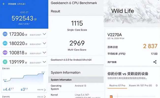 国产手机cpu性能排行榜