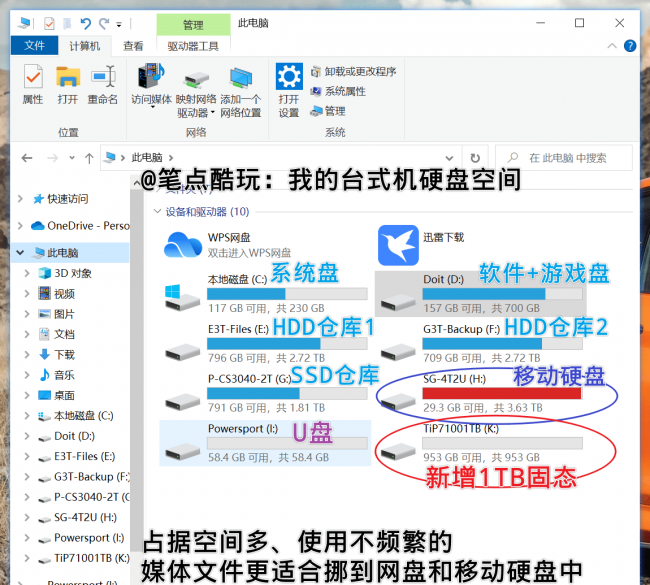 笔记本电脑反应慢怎么解决