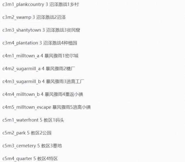 求生之路2地图代码怎么看