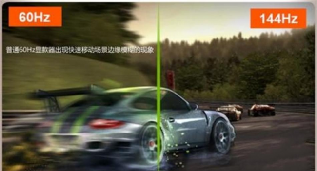 电脑分辨率最佳是多少合适