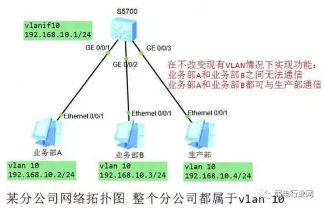 win10中ip地址异常怎样修复