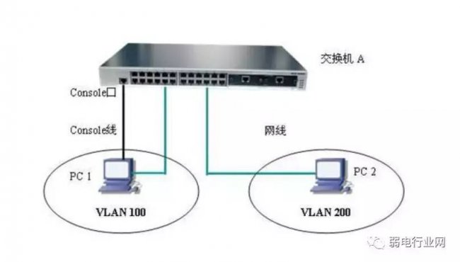 win10中ip地址异常怎样修复