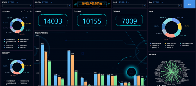 电脑杀毒软件排名