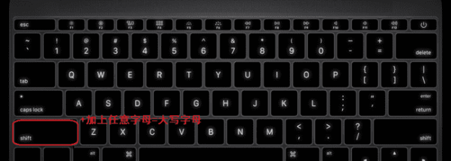 初学者熟悉键盘图解