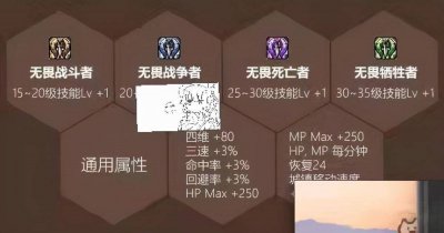 dnf男散打武器选择什么属性 dnf60版本散打加点
