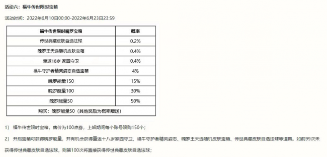 英雄联盟猴子皮肤推荐