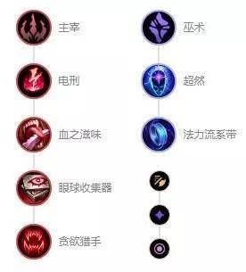 诡术妖姬连招教学大全