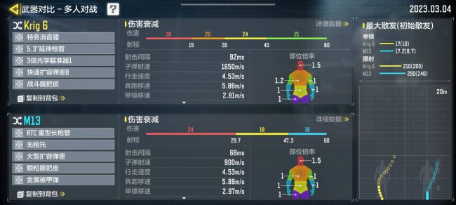 使命召唤手游版本之子