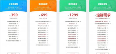 网站建设费用明细表格 公司网站制作费用了解