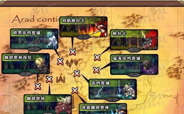 dnf还有怪物攻城吗