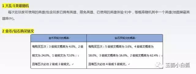 王者荣耀官网公告在哪查看