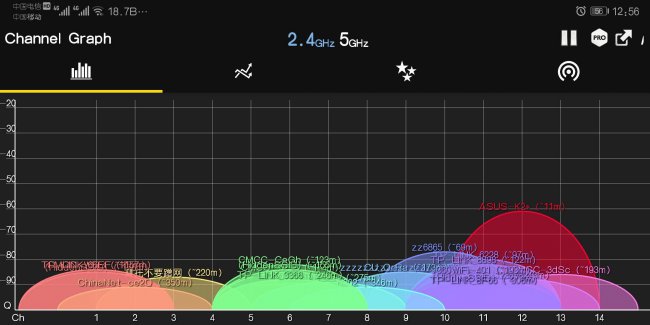 双频wifi合并好还是分开好