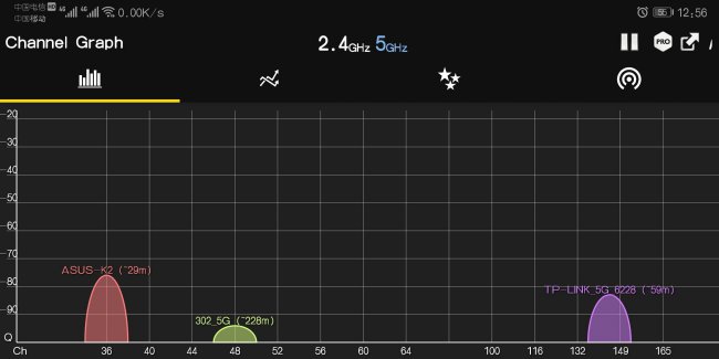 双频wifi合并好还是分开好