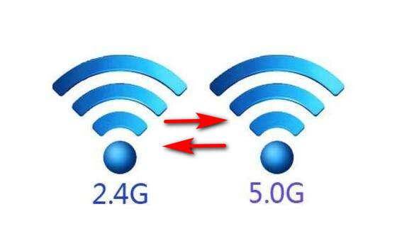 双频wifi合并好还是分开好