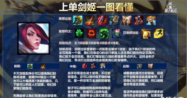 剑姬连招顺序怎么看