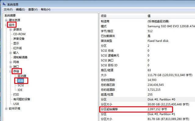 已有数据可以4k对齐吗