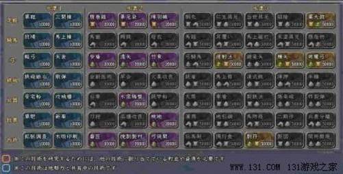 信长之野望13剧情触发条件