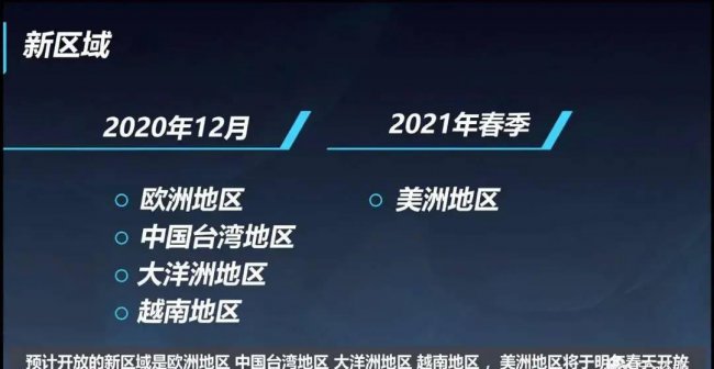 lol英雄联盟手游国际服官网