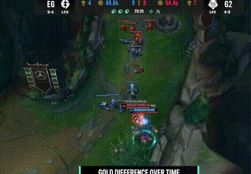 lol武器大师出装s9