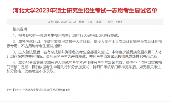 河北大学考研分数线