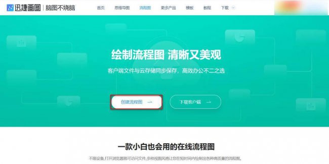 好看的流程图制作软件有哪些