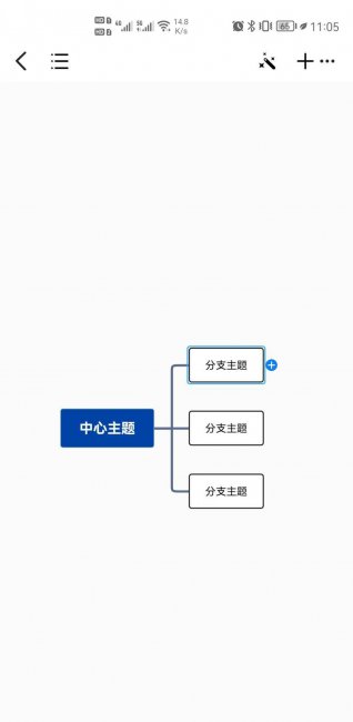 好看的流程图制作软件有哪些
