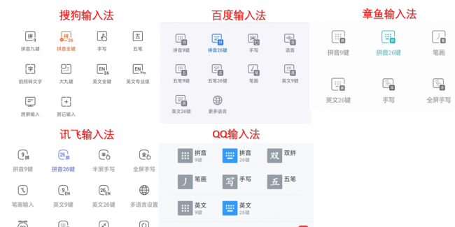 手机输入法哪个最好用排行